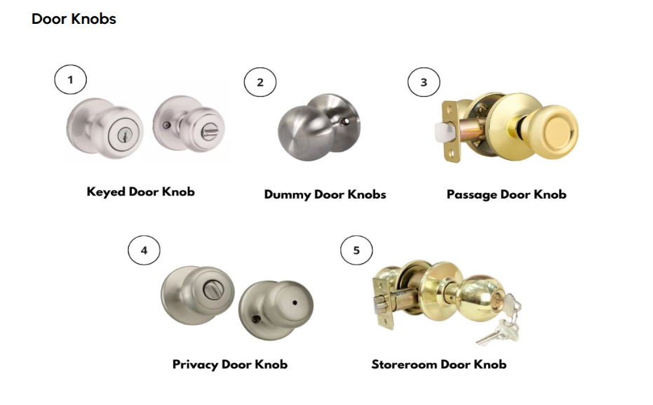 door knob