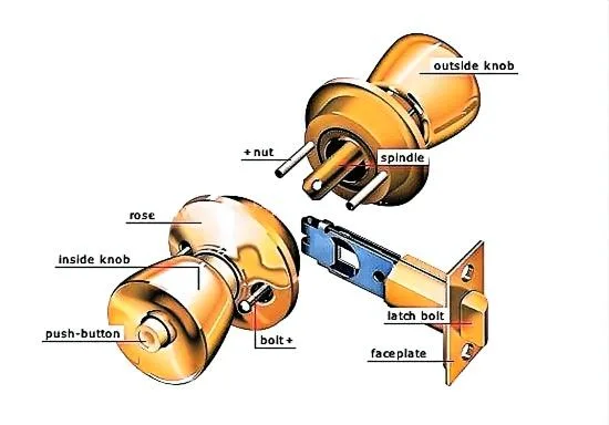tubular lock