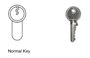 Normal Key