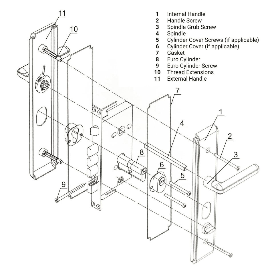 Split Handle vs. Plate Handle: The Ultimate Showdown — Which one is ...